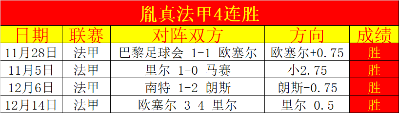 内部揭秘,曼联知情人,士披露,开宝体育官网,APP下载,注册领彩金,官方网站,网站入口