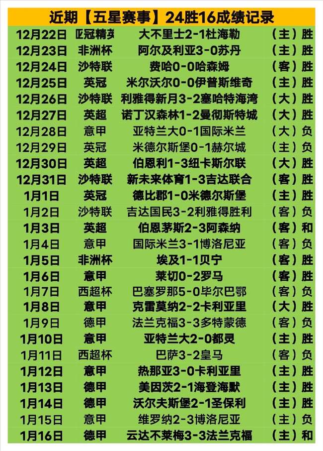 库明加独取,库里缺阵勇,士逆转火箭,开宝体育官网,APP下载,注册领彩金,官方网站,网站入口