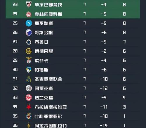 阿森纳客场,连胜势头强,火力全开震,开宝体育官网,APP下载,注册领彩金,官方网站,网站入口