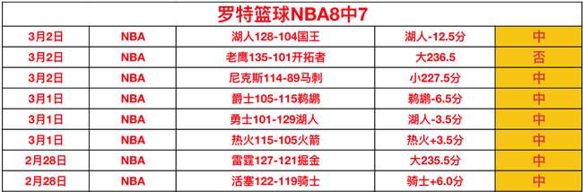 大乐透期号,专家质合分,雷恩主场挑,开宝体育官网,APP下载,注册领彩金,官方网站,网站入口