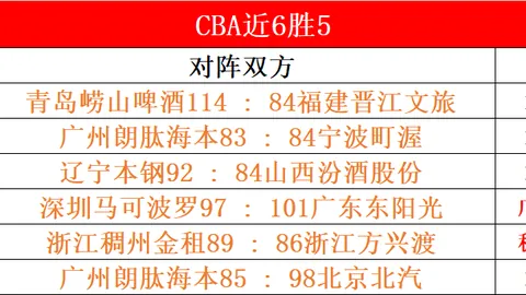 土篮甲中游队关键对决：两场胜利专家质合分析推荐前区十码